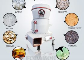 How to increase powder output rate of Raymond Mill?
