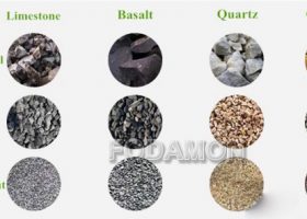 Experience Sharing of machine-made sand for 30+ Years (Ⅱ)